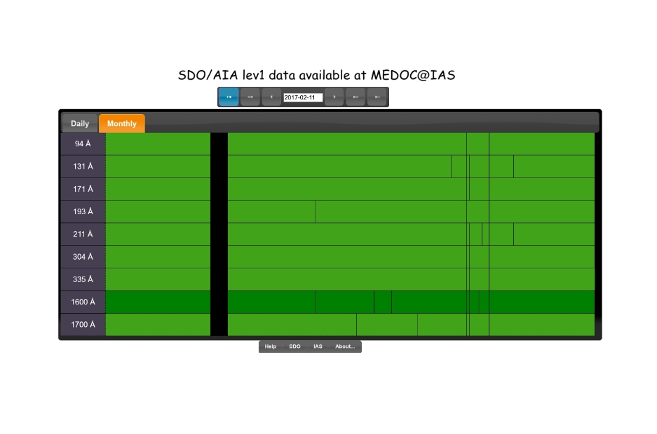 You can check the coverage of AIA data at a particular date by opening the “SDO/AIA.lev1 data presence” window from the “Tools” menu.